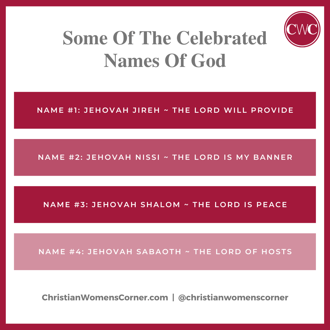 Meaning of JEHOVAH SHALOM - God's names